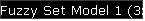 Fuzzy Set Model 1 (3x3)